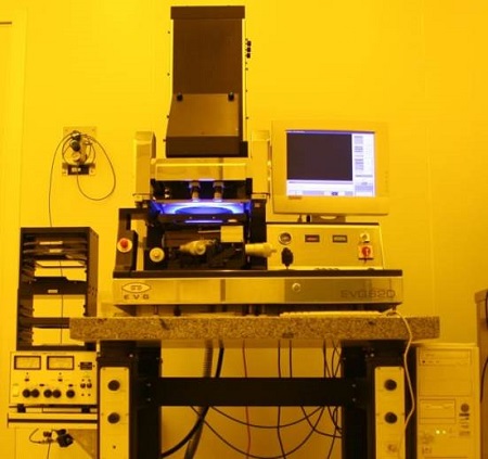Photolithography Equipment Market