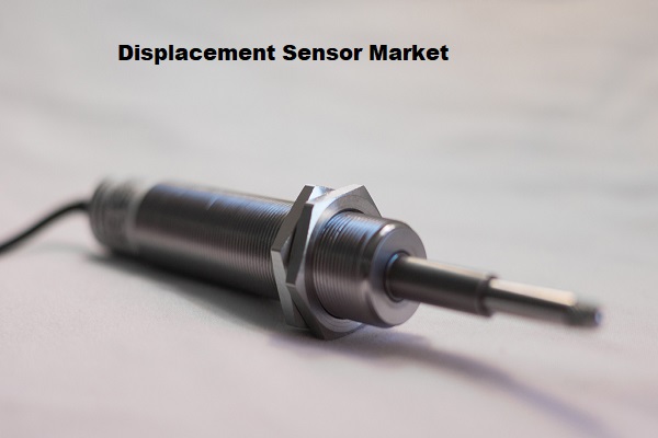 Displacement Sensor Market