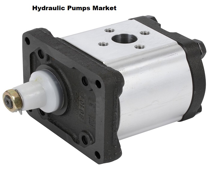 Hydraulic Pumps Market