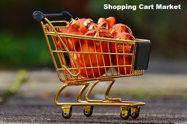 Shopping Cart Market