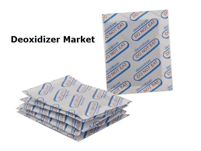 Deoxidizer Market