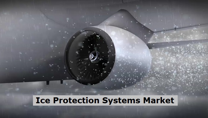 Ice Protection Systems Market