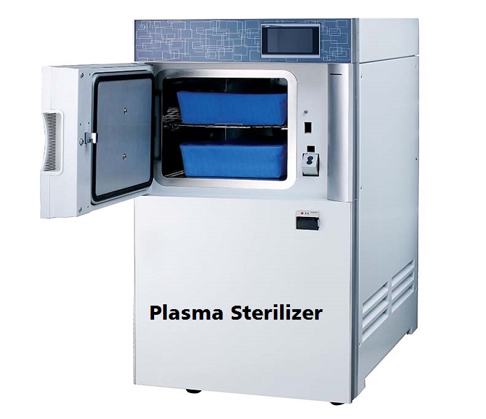 Plasma Sterilizer Market
