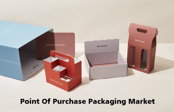 Point Of Purchase Packaging Market
