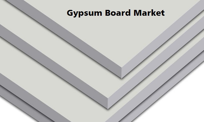 Gypsum Board Market