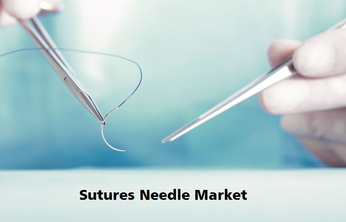 Sutures Needle Market