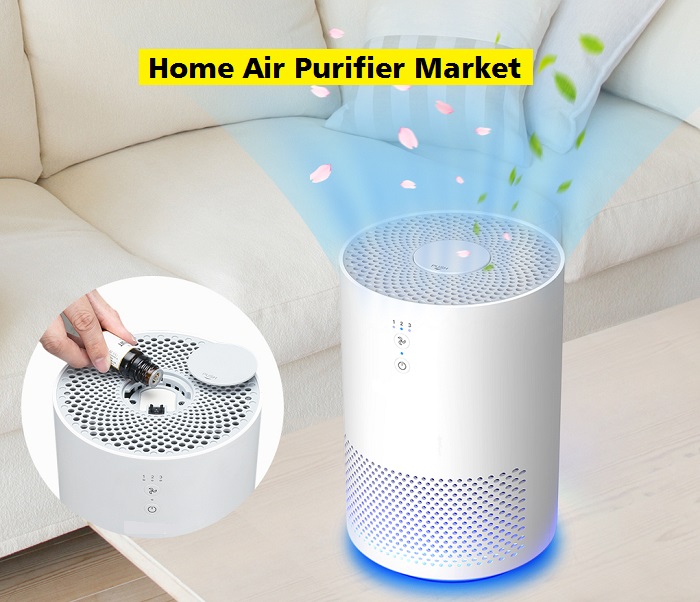 Home Air Purifier Market